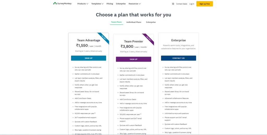 SurveyMonkey Pricing