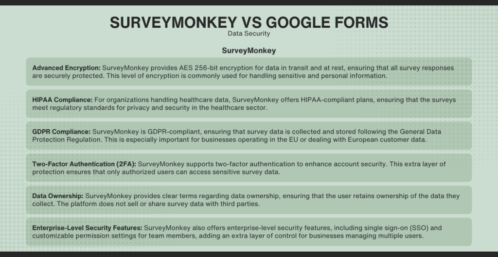 SurveyMonkey vs Google Forms_ Data security