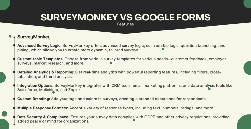 SurveyMonkey vs Google Forms_SurveyMonkey Features